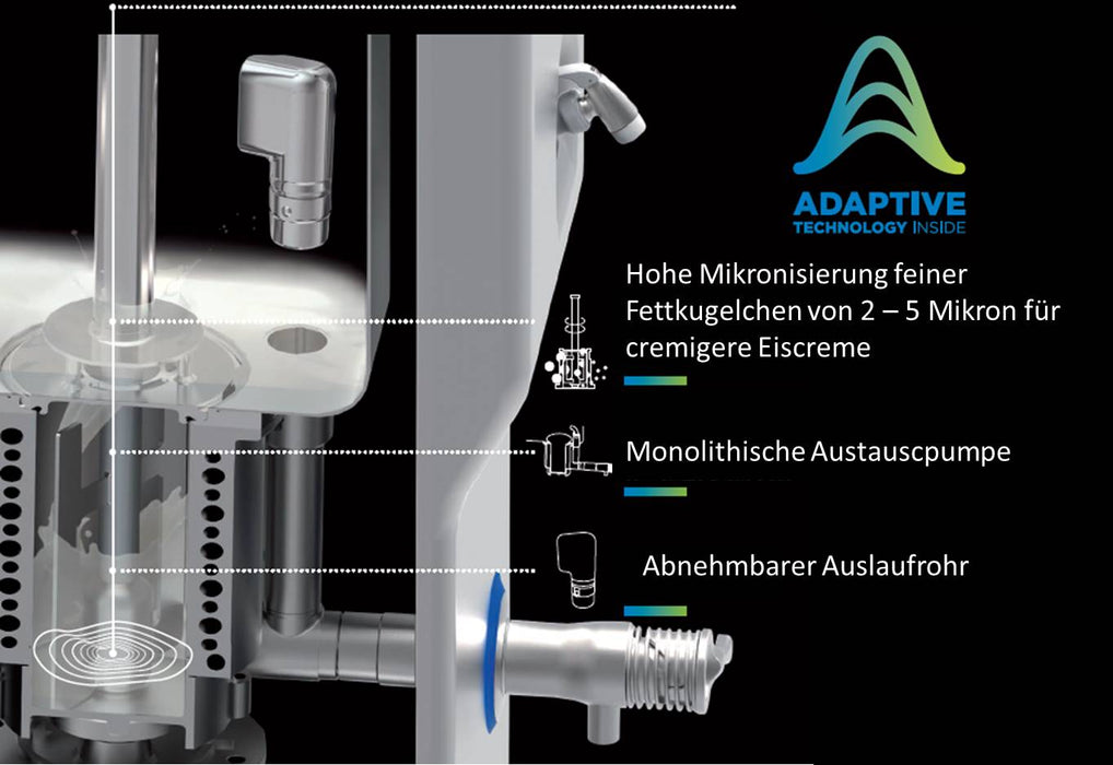 Carpigiani Pastomaster HE: Your efficient pasteurizer for top - ice cream mix - krae - store.com