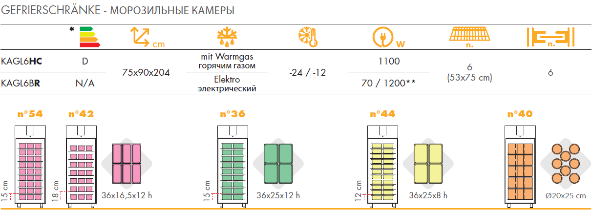 SAGI ice storage cabinet KAGL6HC - krae - store.com